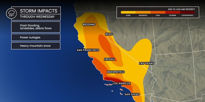 State of Emergency Issued as California Rain Storm Continues to Slam ...